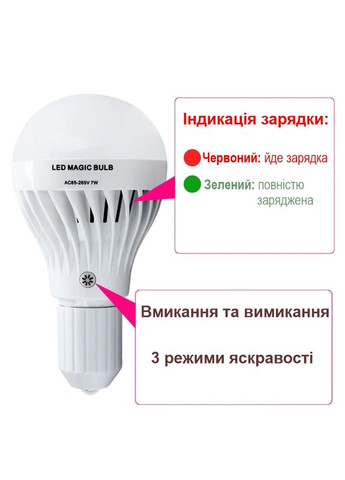 Лампа аварійного освітлення з акумулятором і пультом під цоколь Е27 EL-702 (тепл. світло) (100928) Nectronix (321960423)