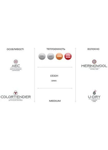 Термофутболка з довгим рукавом жіноча Ergowool, Fuxia/White, Accapi (334669768)