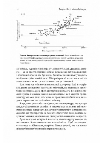 Як відволікти кліматичну катастрофу Де ми зараз і що нам робити далі (тверда обкладинка) No Brand (322122136)
