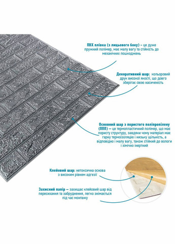 Панель стеновая в рулоне 3D 700мм*19,6м*2мм серебро (D) SW00002278 Sticker Wall (303626873)