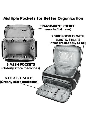 Аптечка, сумка-органайзер для медикаментів Велика 29 x 19,5 см протиударна Чорна ( код: IBH052B ) Profi Care (331902248)