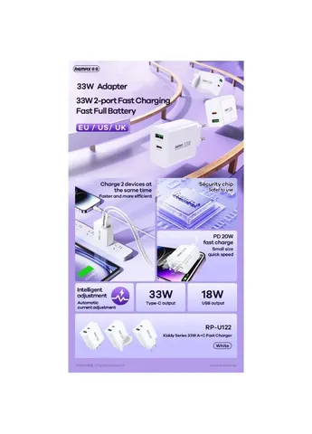 Сетевое зарядное устройство Kiddy Series 33W A+C Fast Charger EU 001-6954851209393 Remax RP-U122 (409746219)