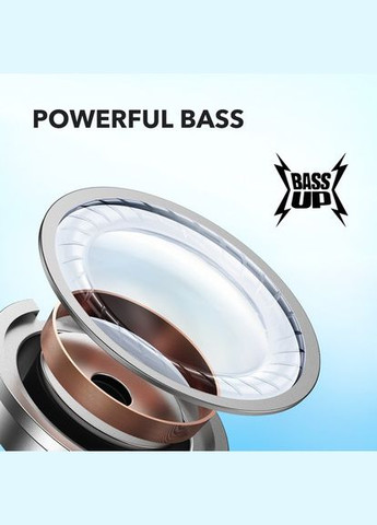 Bluetooth-гарнитура SoundCore R50i White (A3949G21/A3949G22) Anker (336952444)