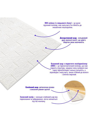 Самоклеюча 3D панель під білу цеглу в рулоні 3080x700x3мм (R001-3) SW-00001393 Sticker Wall (316101213)