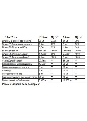 Морський колаген Marine Collagen Pure Peptide, смак ягід, 500 мл Sporter (367960004)