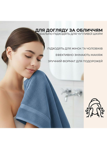 Набір 6 шт серветок махрових бавовна 30x30 синій (550 гр/м2) IDEIA синій
