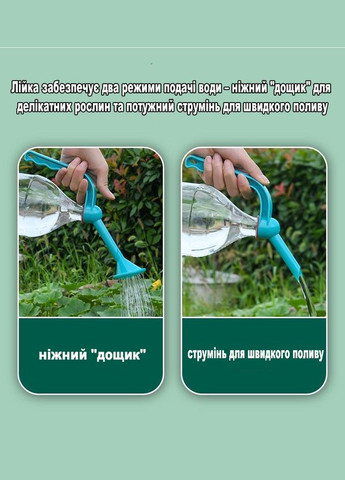 Насадка лейка на бутылку с двойной системой разбрызгивания 2 в 1, разбрызгиватель воды для цветов, растенний No Brand (318065794)