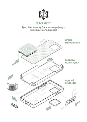 Чехол ICON2 MagSafe для Apple iPhone 15 Pro Soft Mint (ARM77006) ArmorStandart (327882785)