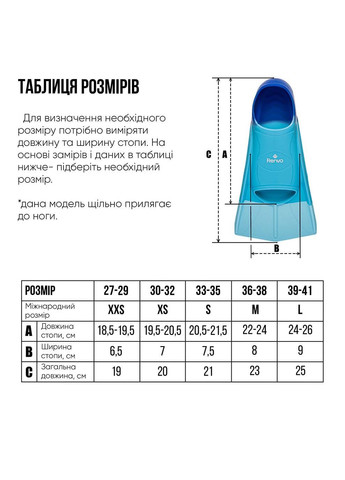 Короткі ласти для тренування в басейні Frio із закритою п'ятою Різнокольоровий Renvo (323203092)