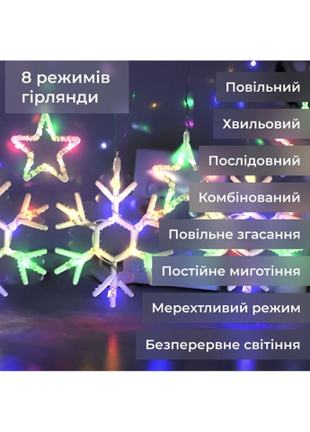 Гірлянда штора 3х0,9 м сніжинка зірка на 145 LED лампочок світлодіодна 10 шт 1733065ML (A-032103) Garlando (358933714)