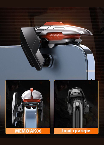 Игровые триггеры с макросом AK06 курки для игры в 6 пальцев на телефоне смартфоне геймпад контроллеры Memo (344548217)