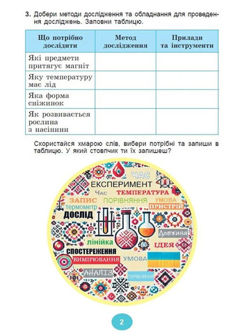 Я исследую мир 4 класс. Тетрадь-практикум в 2-х частях. Часть 1 Генеза (370058827)
