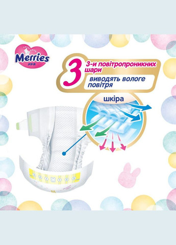 Merries подгузники, S (4-8 кг), 66 шт KAO (317297082)