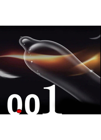Ультратонкий презерватив RED з гіалуроновою кислотою OLO (284279066)