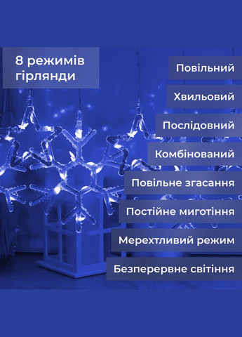 Гірлянда-штора Зірки та сніжинки розмір 3*0,9 м 10 фігур, синій GarlandoPro (328441091)