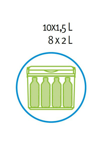 Термобокс (8002936914019) Adriatic 36 л Jade (366734950)