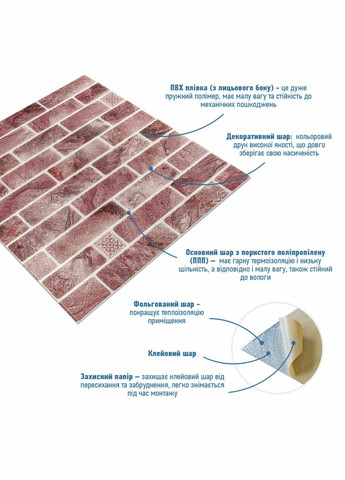 Панель стінова 680х680х4мм Клінкер рожева глина SW-00002005 Sticker Wall (341283839)