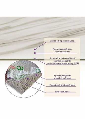 Самоклеюча стінова PET плитка у рулоні 600х3000х2мм SW-00001699 Sticker Wall (370441535)