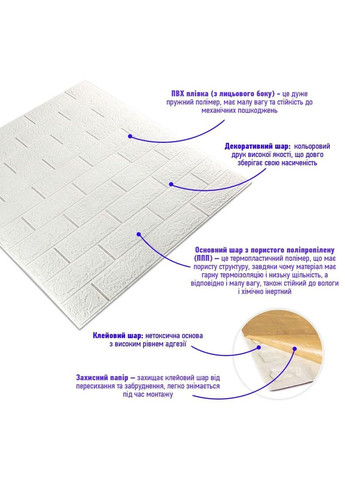 3D панель самоклеюча 700х770х3мм цегла Біла love-shopping Sticker Wall (354655398)