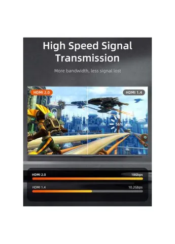 Кабель мультимедийный (CA915828) CABLETIME HDMI M to HDMI M 15.0m V2.0 4K60Hz (389139134)