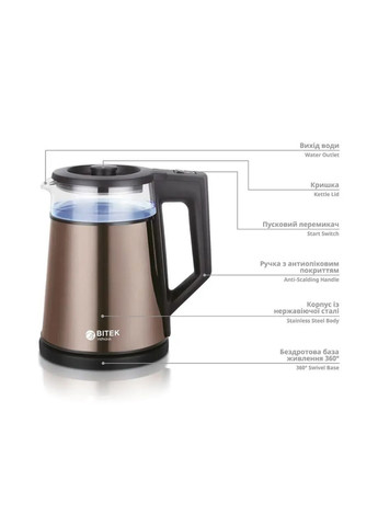 Чайник електричний 1,8л 2000Вт BITEK No Brand BT-7815 (301865454)