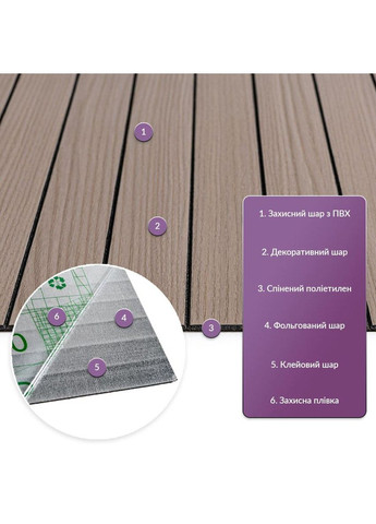 Покриття вінілове самоклеюче 3D рейки 600х600х2,8мм Тік горіховий SW-00002202 Sticker Wall (353968281)