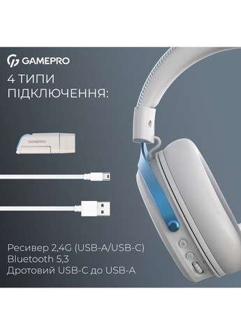 Гарнітура Asgard Freya Pro White-Blue (HSW201WB) GAMEPRO (365748908)