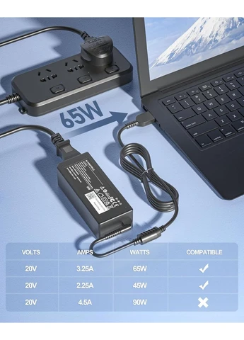 Блок питания ADLX65NCC2A ADLX65NCC3A Lenovo 20 V 3.25 A 65 W USB, Amazon, Германия No Brand (400405049)