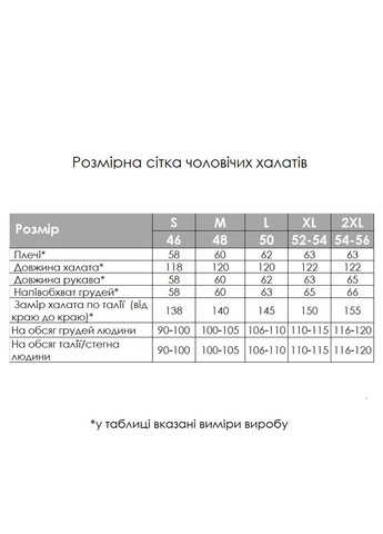 Мужской муслиновый халат, размер M Vishnya (328389370)