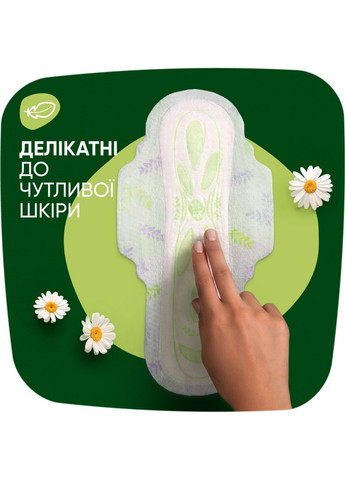 Гігієнічні прокладки Ultra Night Plus 24 шт. (8700216882378) Naturella (372625623)