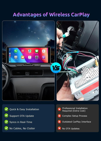 Автомобильный экран ESSGOO 10,26" монитор с CarPlay и Android Auto, дисплей з голосовым помощником, AUX, FM No Brand (342113115)