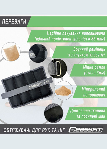 Обтяжувачі для ніг та рук 2 кг (пара) EasyFit (365549675)