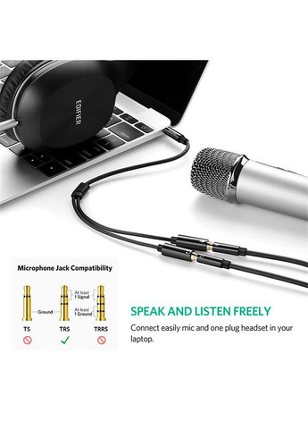 Аудиокабель 3.5mm male to 2 3.5mm female, 0,2m (UGR-30619) Ugreen AV141 (372682697)