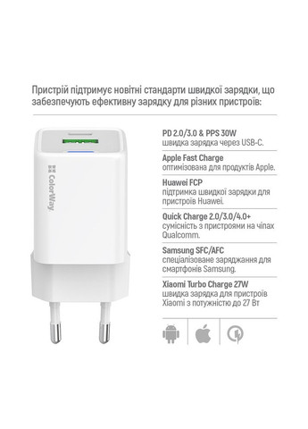 Мережевий зарядний пристрій GaN Mini 30W PD Port PPS USB (Type-C PD + USB QC4.0) White (CW-CHS053PDC-WT) + кабель USB Type-C Colorway (370620291)