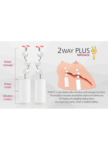 Мастурбатор Kokos Juilana Breast 2WayPlus с функцией массажа и вибрацией No Brand (366876867)