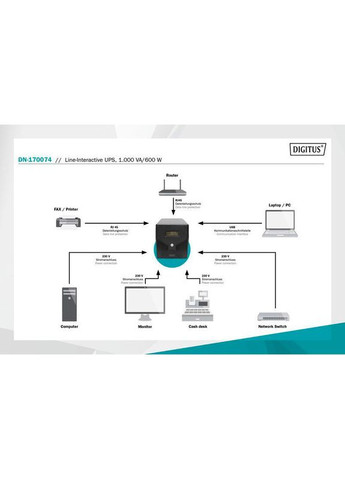 ИБП Line-Interactive 1500VA/900W (DN-170075) Digitus (322937895)