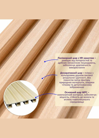 Декоративна стінова рейка 3000*160*23мм (D) 3DPanda-1854 Sticker Wall (323155031)