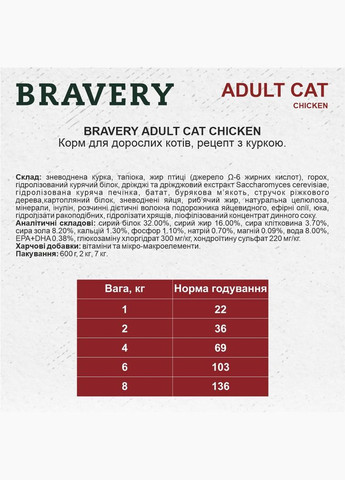 Сухой корм для взрослых кошек Chicken Adult Cat с курицей 2 кг (8436538947616) Bravery (307930355)