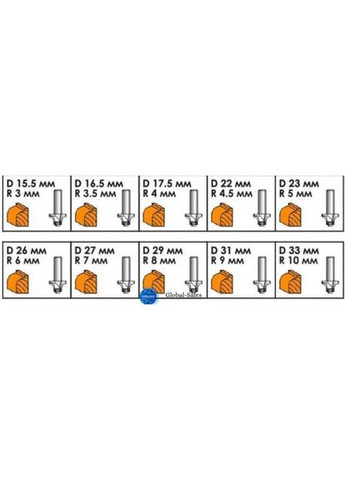 Набор фрез калевочных 12 шт. (HT-0077) Intertool (365253330)