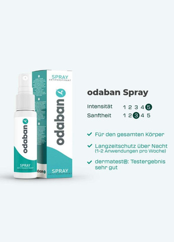Антиперспирант для тела — Odaban аналог, большой объем, 150 мл No Brand (365866957)
