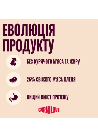 Сухой корм для активных собак Active с олениной и диким кабаном 12 кг Carnilove (393552830)