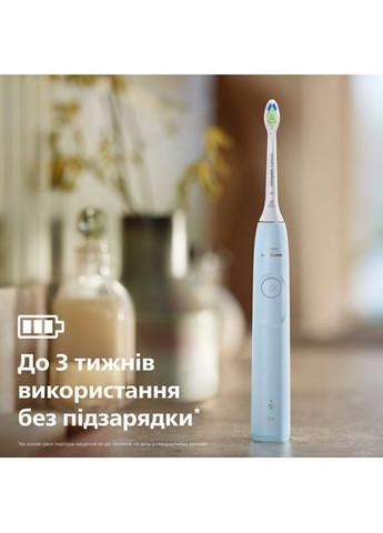 Щітка зубна електрична HX7106/01 Philips (360409852)