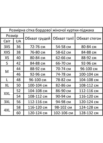 Бордова демісезонна бордова приталена демісезонна жіноча куртка-піджак з підкладкою з поясом з ґудзиками з коміром з кишенями спереду куртка-піджак No Brand