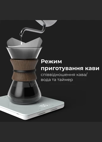 Ваги кухонні Smart KS1S AENO (306614223)