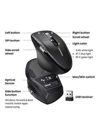 Мышка 2.4GHz&BT M751 Ergonomic Contoured-Shape, беспроводная, 5000dpi., 5кн., черная Ugreen (368631362)