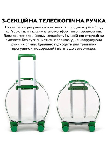 Візок переноска на колесах з телескопічною ручкою для перевезення котів собак 47х42х24 см (481105-Prob) Блакитний Unbranded (353590254)