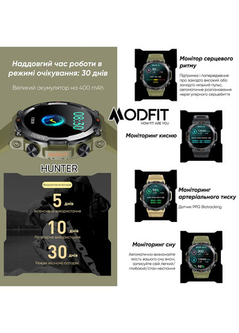 Hunter All Black 36 мм. Modfit (341822080)