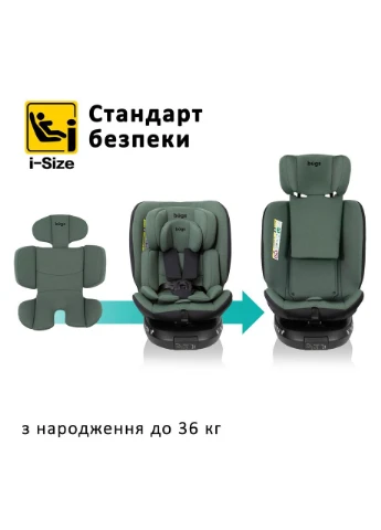 Автокресло Aera 360 гр. 0+/1/2/3 0-36 кг Forest Pine, 4823056520010 Bugs (365873835)