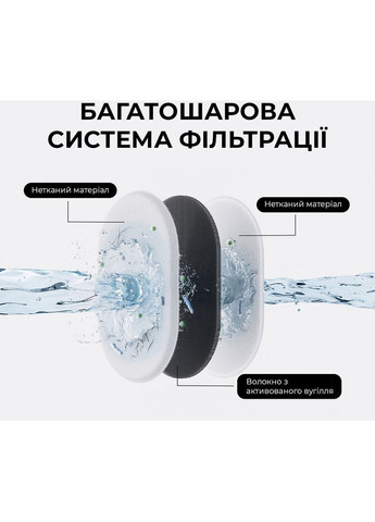 Поилка для животных Pet Grooming WF10 Pro (PWB20A) Mova (337515331)