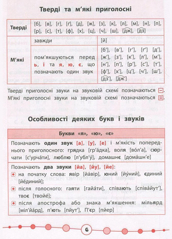 Я відмінник!. Українська мова. Тести. 2 клас УЛА (316124506)